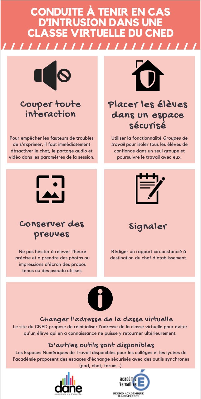 Problèmes de discipline